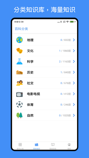 超级大脑在思考