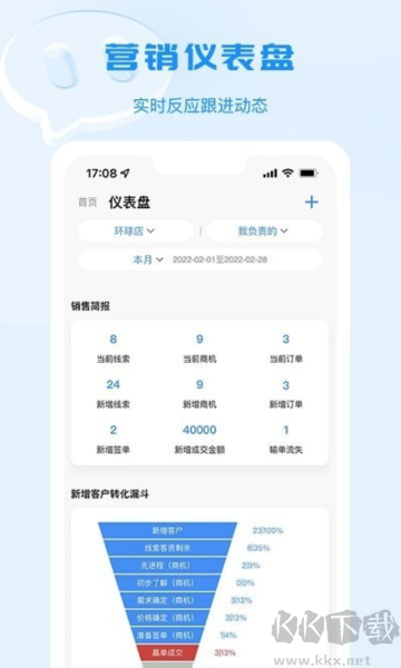宴小猪