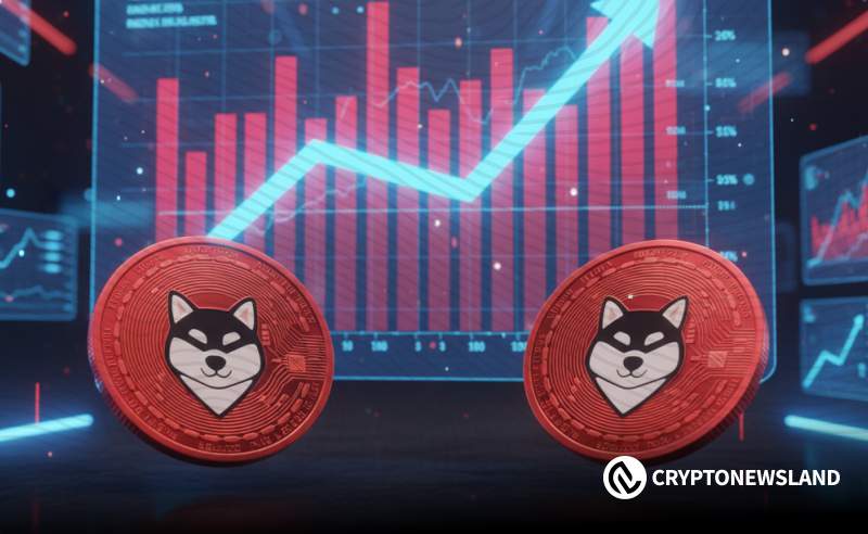 SHIB因强劲的抛售活动滑向年度低点