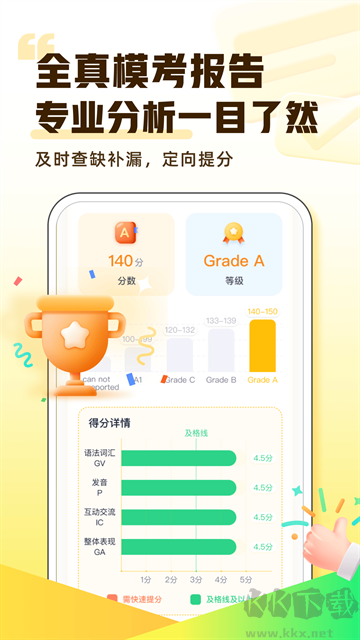 完美英语