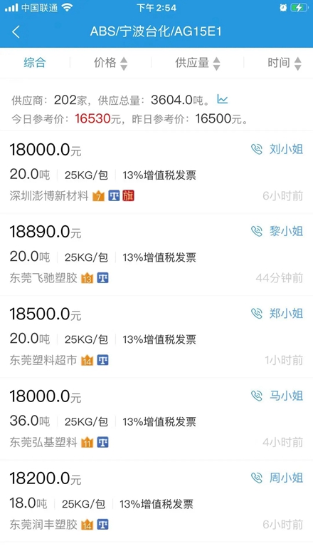 普拉司塑料网