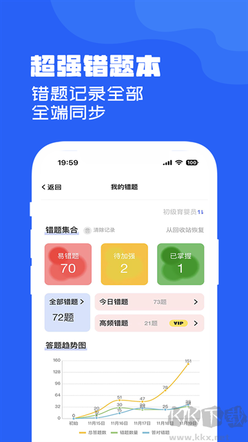 试题通