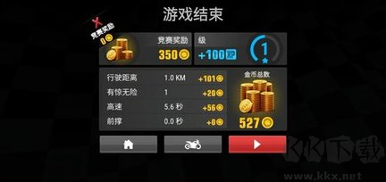 Racing Fever Moto
