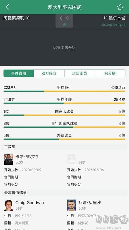 DS足球