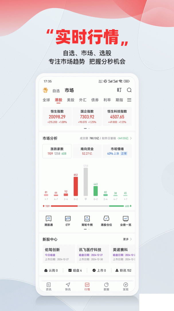 智通财经