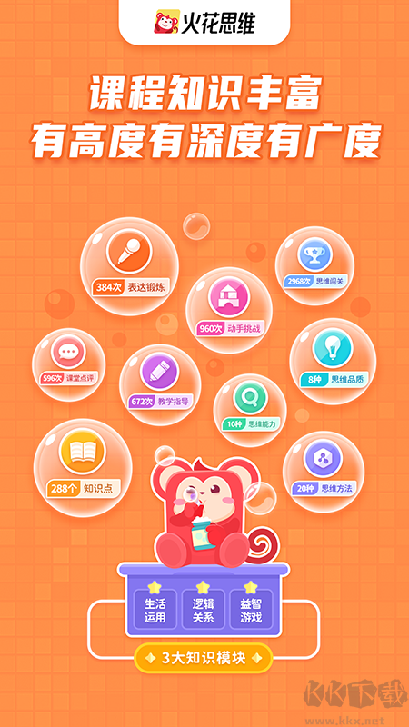 火花思维课堂