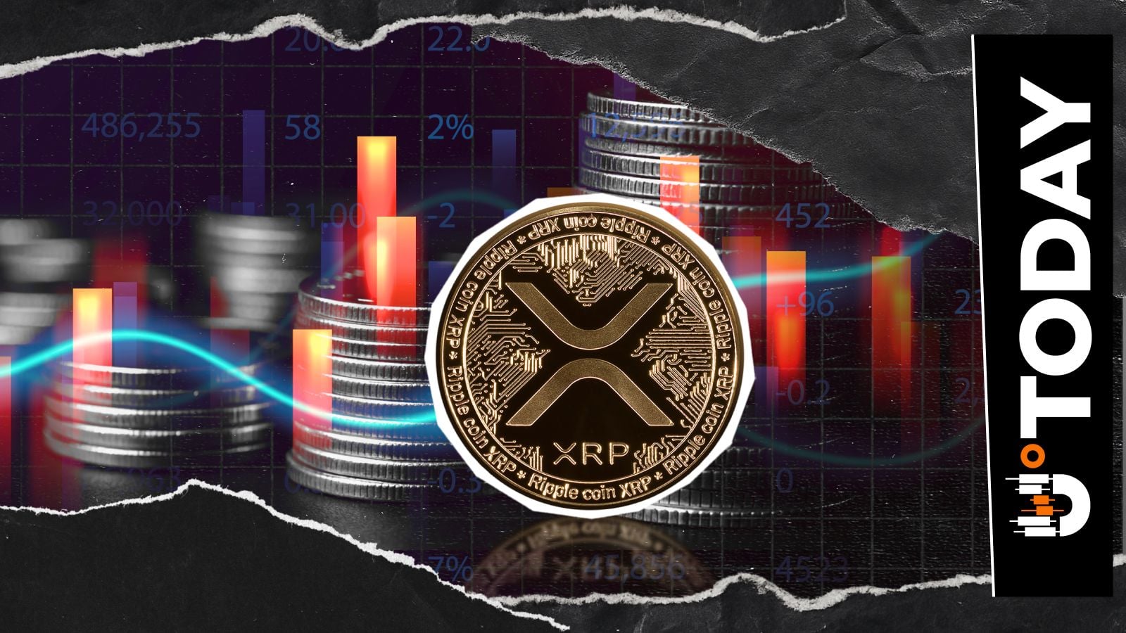 XRP在所有时间框架内均呈现下跌