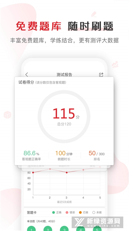 库课网校(库课专升本网课