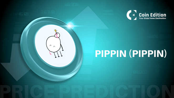 PIPPIN价格预测：随着未平仓合约创下新高，PIPPIN价格保持看涨结构