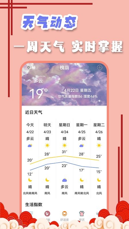 中华日历天气