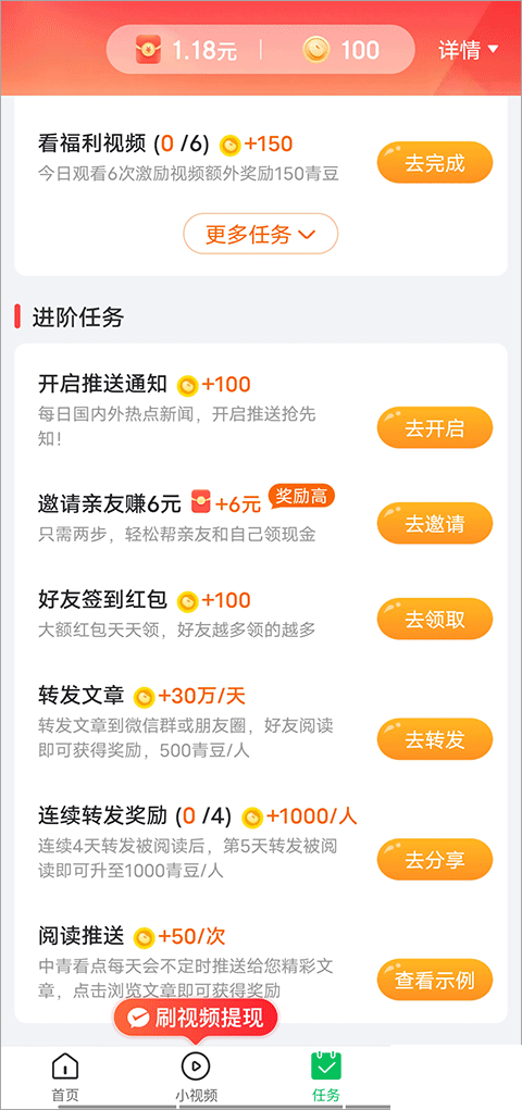 青年看点