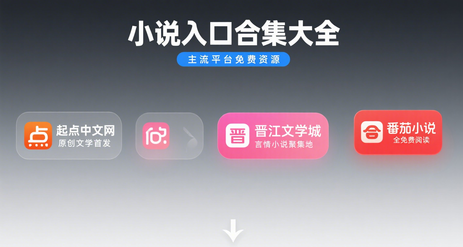 番茄小说免费阅读入口-海量正版小说在线阅读免费畅读