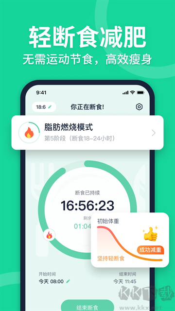 Fasting轻断食
