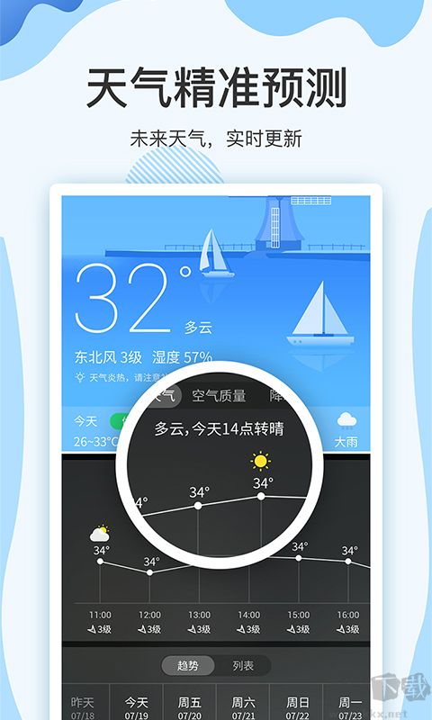 云犀天气预报