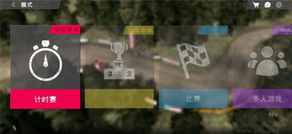 拉什拉力赛起源(Rush Rally Origins)