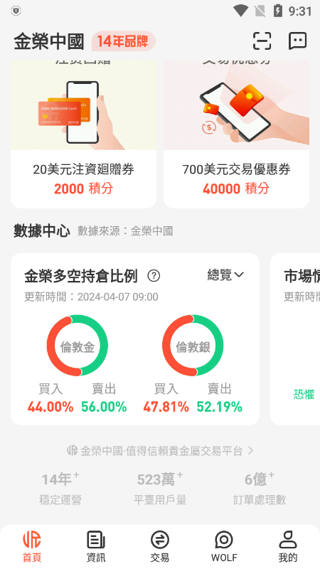 金荣中国贵金属