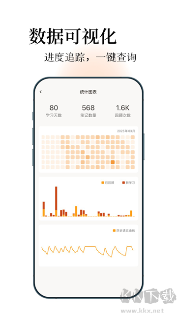 noolingo卡片笔记