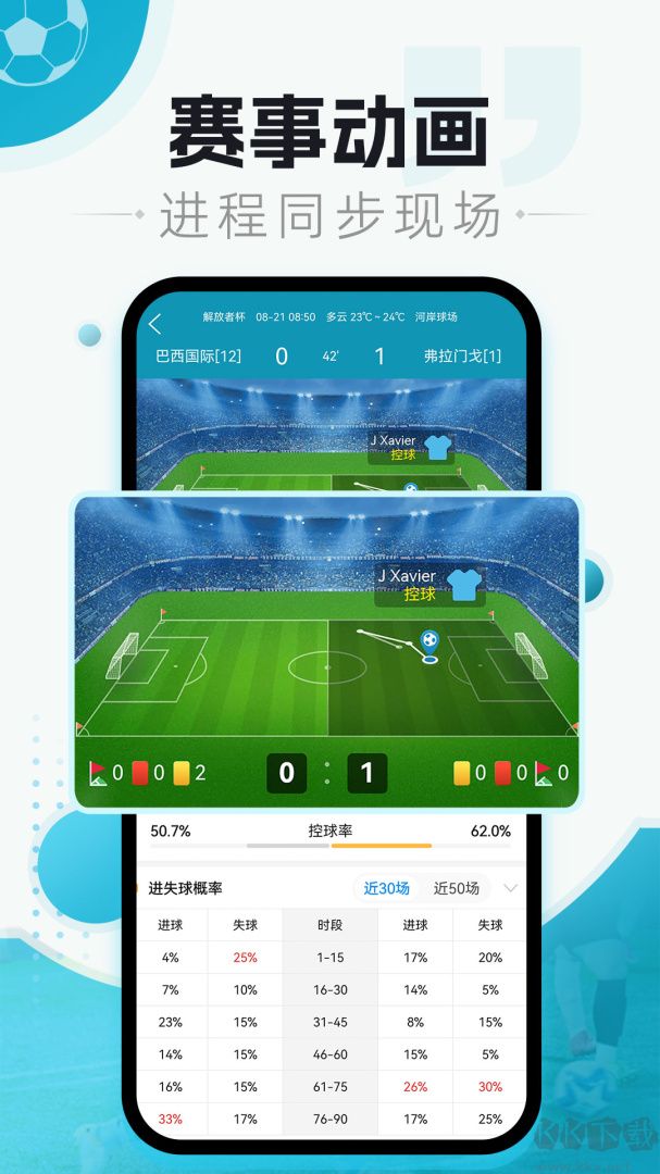 微球