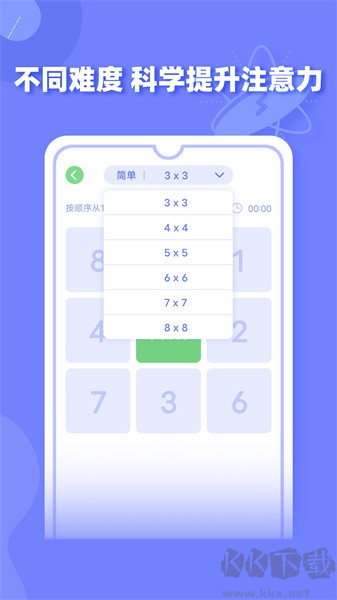舒尔特方格训练