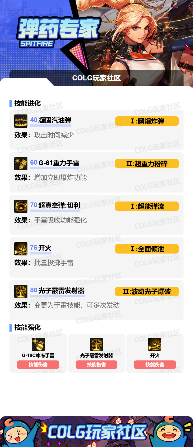 DNF狄瑞吉版本女弹药加点攻略