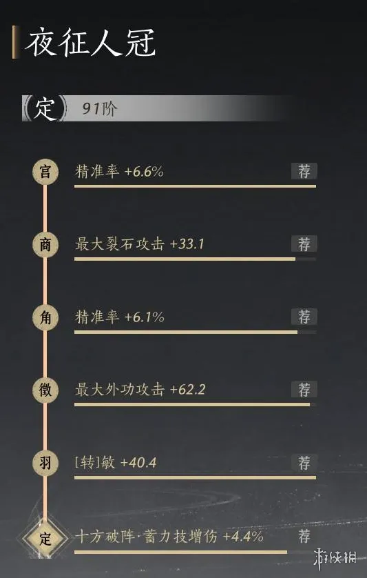 《燕云十六声》黄钟正响赛季流派转律攻略