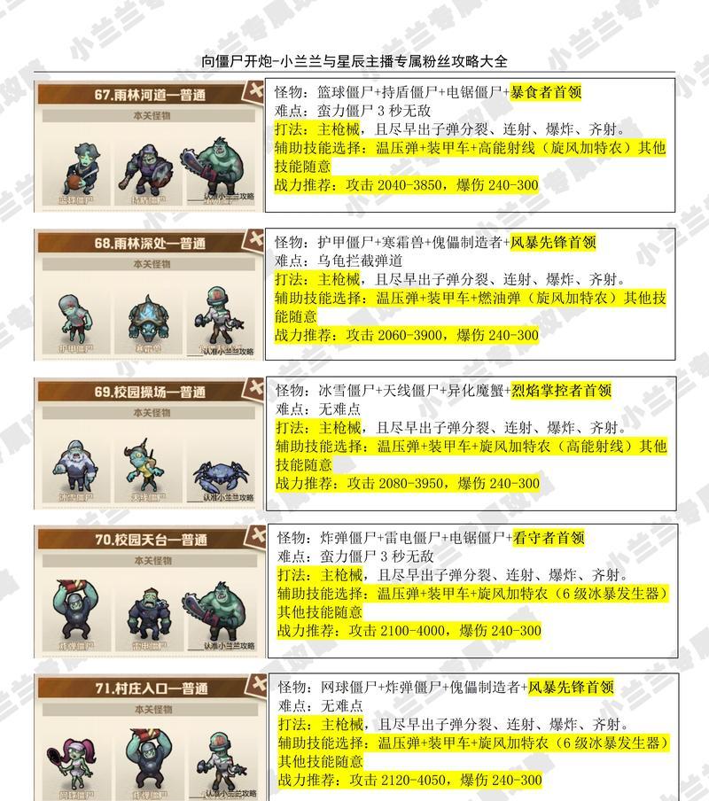 《如何解锁传奇兵种？全面战争模拟器全攻略》（通过精心策略和努力解锁游戏中的传奇兵种！）-第1张图片-