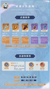 原神优菈圣遗物属性怎么堆