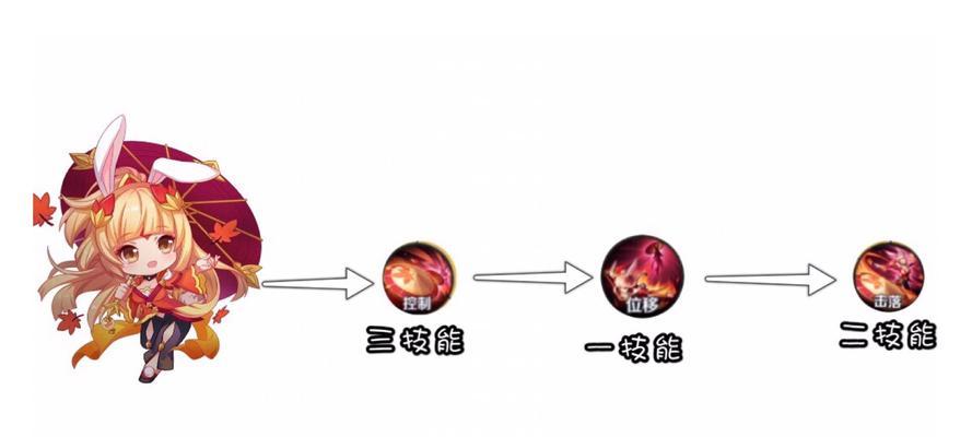 刺客三技能通关攻略(掌握刺客三技能,化身无影剑客,轻松完成通关任务)-第1张图片- 刺客三技能通关攻略(掌握刺客三技能,化身无影剑客,轻松完成通关任务)-第1张图片-
