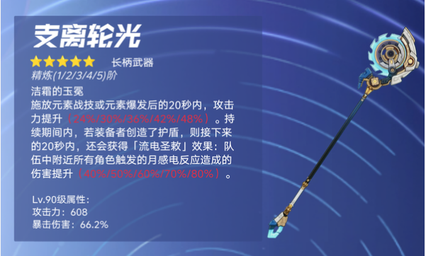 原神6.3伊涅芙培养攻略