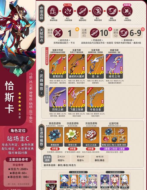 原神七七圣遗物武器搭配指南（综合评价七七在不同职业中的武器搭配推荐，助你在游戏中游刃有余）-第1张图片-