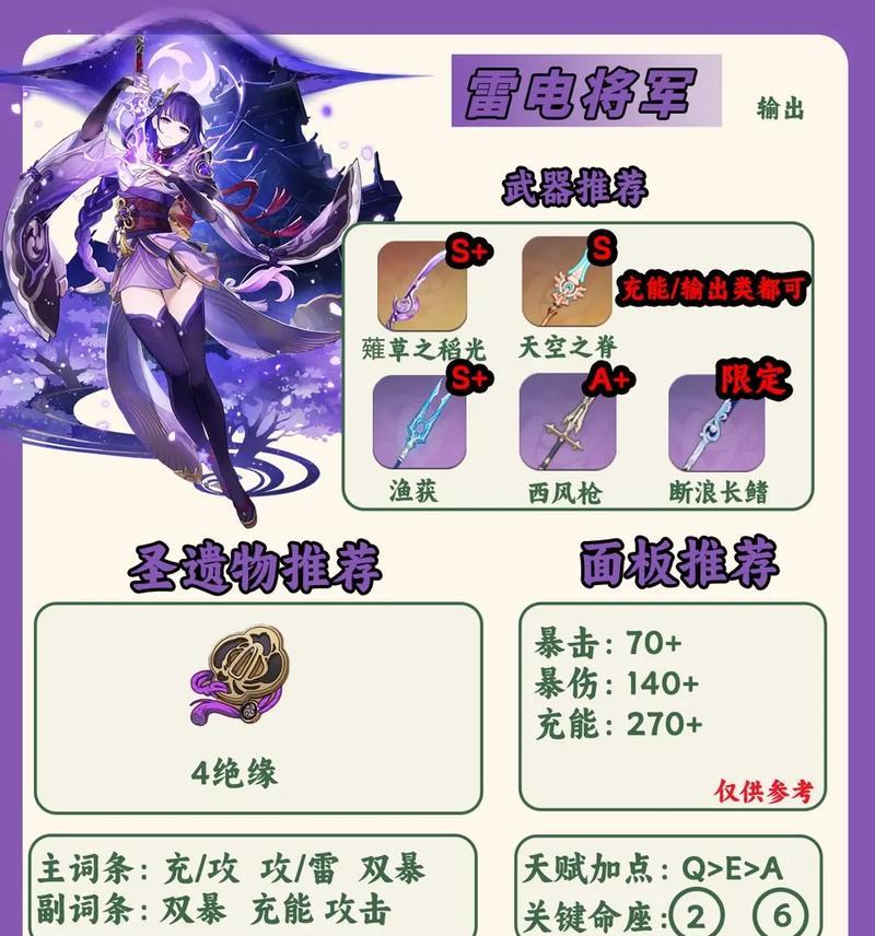 原神七七圣遗物武器搭配指南（综合评价七七在不同职业中的武器搭配推荐，助你在游戏中游刃有余）-第2张图片-