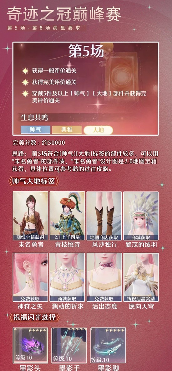 无限暖暖2.1版本 一月下半奇迹之冠巅峰赛攻略