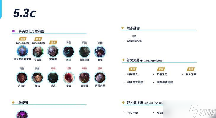手游英雄联盟新版本更新了哪些内容？