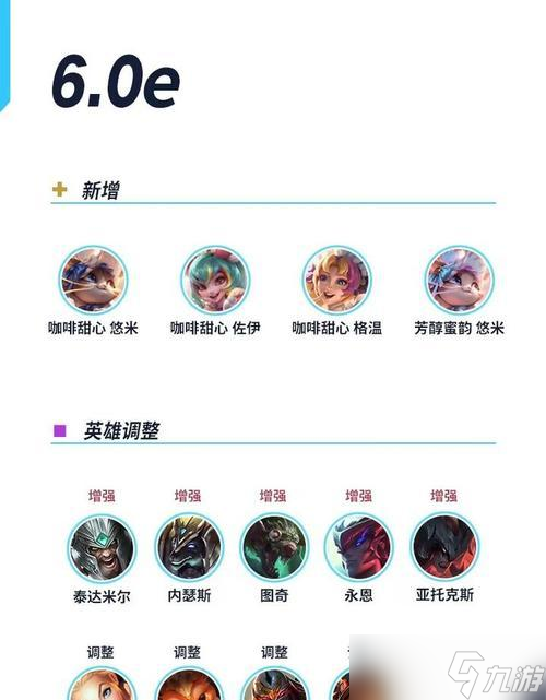 手游英雄联盟新版本更新了哪些内容？