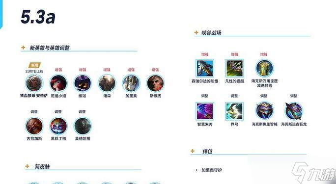 手游英雄联盟新版本更新了哪些内容？