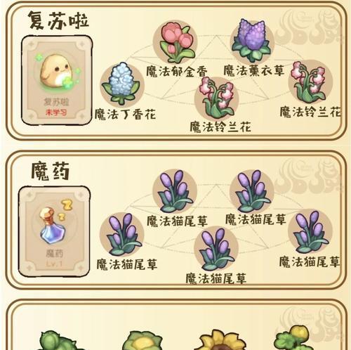 《奥比岛手游》郁香之愿玩法攻略（全面解析《奥比岛手游》郁香之愿玩法，让你游戏更进一步）-第2张图片-