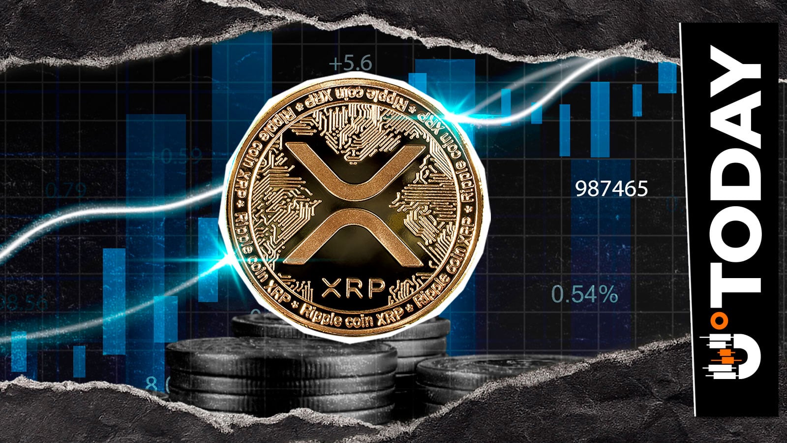 随着市场抛售清算7.45亿美元，XRP交易量飙升214%