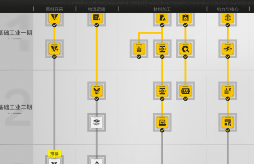 明日方舟终末地制作配方获取方法 明日方舟终末地配方全收集指南