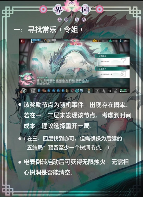 明日方舟岁的界园志异更新后 游客分队怎么电表倒转攻略