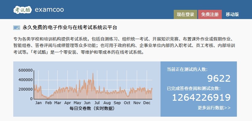 考试酷官网登录-考试酷examcoo官网入口
