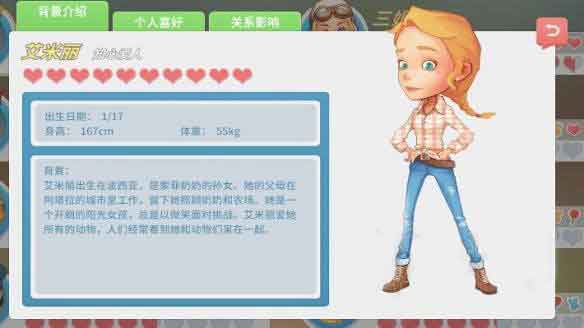 波西亚时光全角色图鉴及喜好，艾米丽