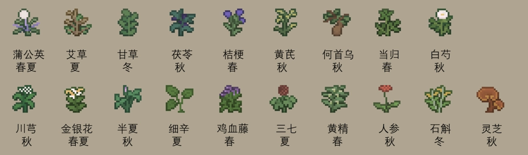 《桃源村日志》药草全收集分享