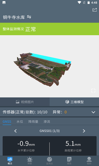 水库监测预警系统