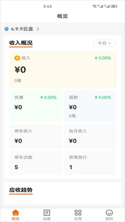 咪网云