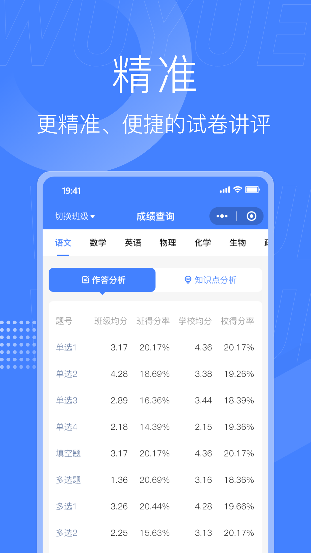 五岳阅卷app 1