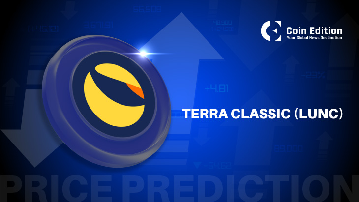 Terra Classic价格预测：20%诉讼反弹后成为焦点