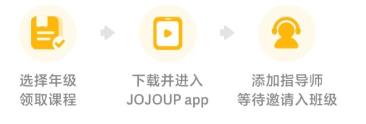 JOJOUP