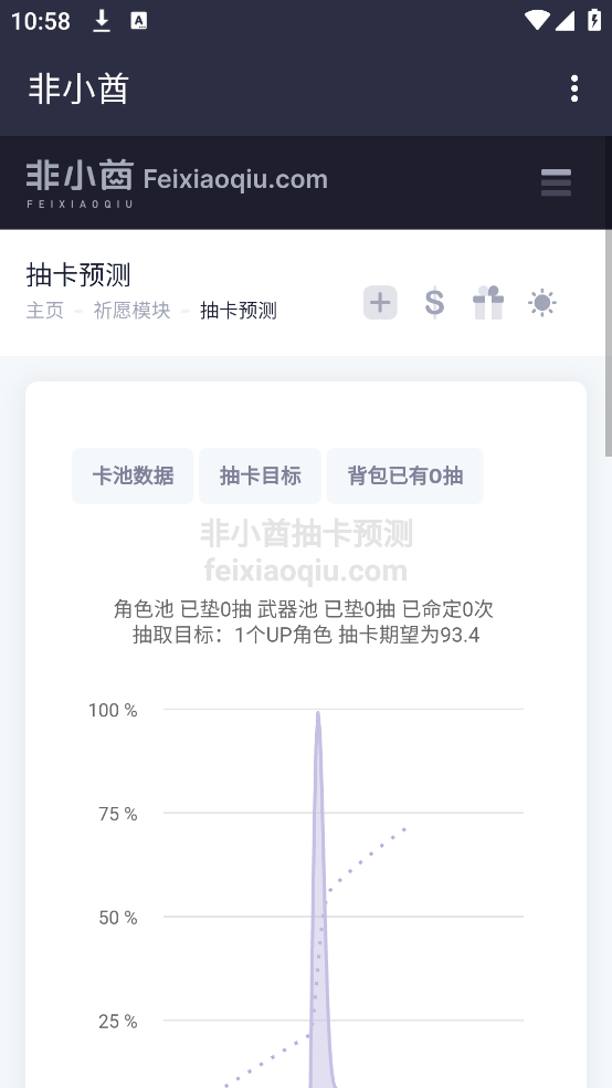 非小酋