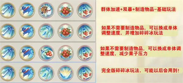 《铃兰之剑为这和平的世界》乌莉娅刻印塔罗推荐