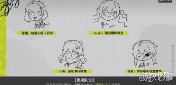 虚环偶像怎么训练2